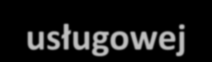 Działki o powierzchni od 1 do 2,5 ha Łączna pow. ok.