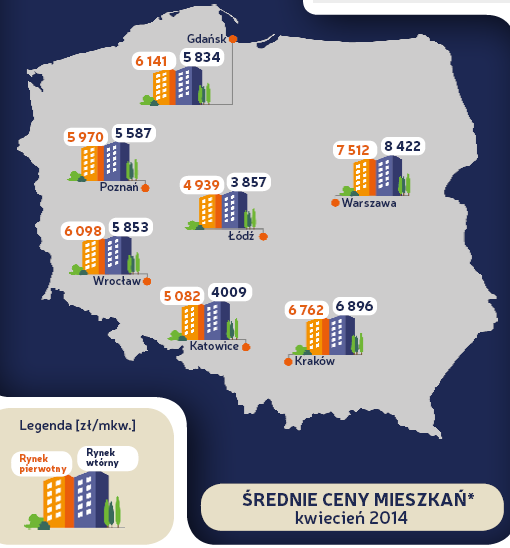 Śródmieściu 53. Główną przyczyną spadku liczby ludności jest, tak jak w poprzednich latach, ujemny przyrost naturalny. Od stycznia do grudnia 2013 r. w Łodzi urodziło się 5,7 tys. dzieci, tj.