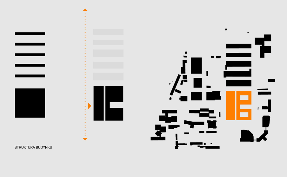 ska Heinle, Wischer und Partner Architekci Sp. z o.