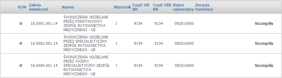 Sposób wykonania w systemie typowych operacj i 15 Warunki wyszukiwania określane są w polach edycyjnych formatki (2).