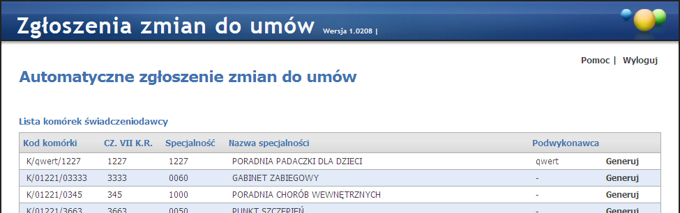 Sposób wykonania w systemie typowych operacj i 2.1.