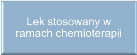 określonym stanem klinicznym w całym zakresie zarejestrowanych wskazań i