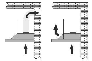 Rys.1 Rys.2 Rys.3 Przy obiegu wewnętrznym konieczne jest zamontowanie filtra węglowego (Rys.3) i zaślepki (Rys.1) na otwór (górny w okapach MEDIUM, oraz górny i tylny w okapach P3050 i P3060).