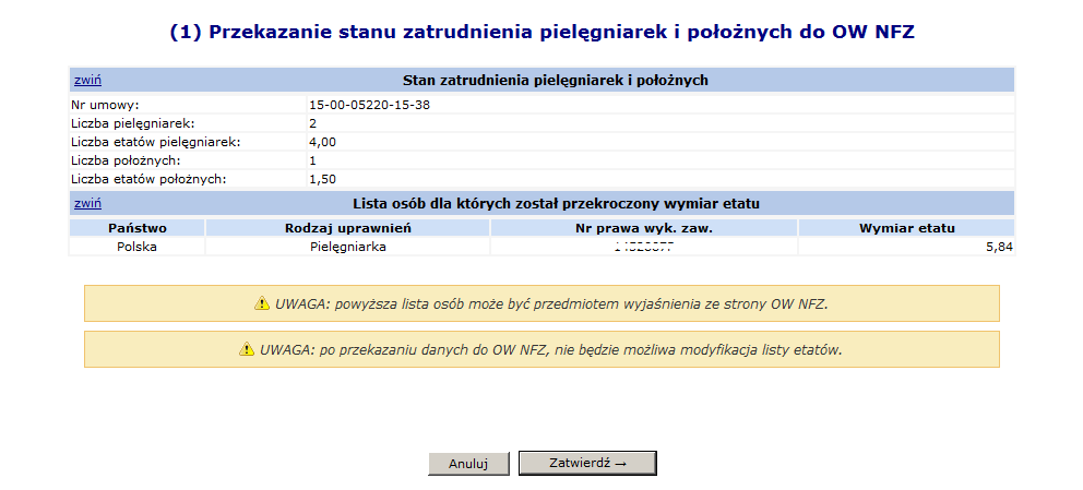 poinformowany odpowiednim komunikatem 5. Po uzupełnieniu wszystkich pozycji należy przekazać listę do OW NFZ przy pomocy opcji Przekaż. Od tej pory żaden etat nie może zostać dodany ani usunięty.