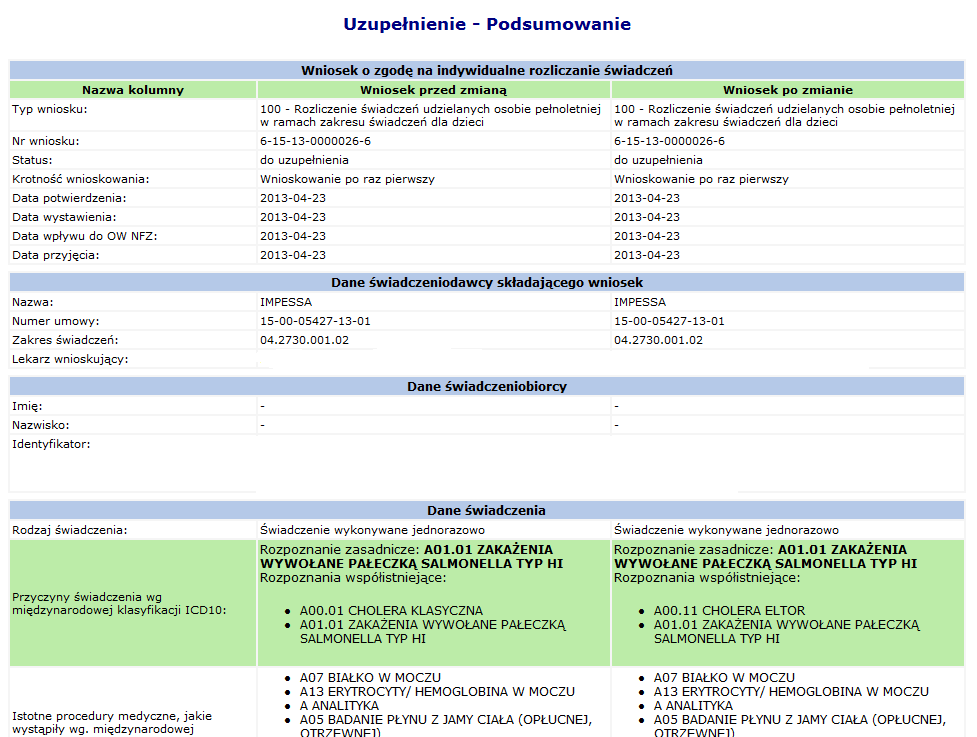 Rys. 14.24 Podsumowanie uzupełniania wniosku Uzupełnianie wniosku zostanie zakończone zatwierdzeniem uzupełnionego wniosku, analogicznie jak w przypadku zatwierdzenia wniosku pierwotnego. 14.3.