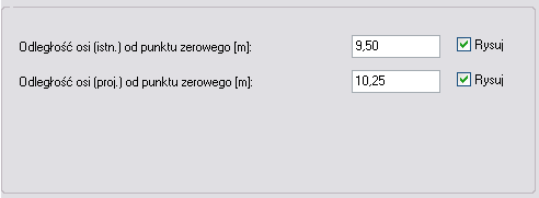 Rzędne terenu można podać w dwojaki sposób: jako wartość bezwzględną w metrach nad poziomem morza, lub jako zmianę wysokości (w metrach) względem poprzedniego punktu.