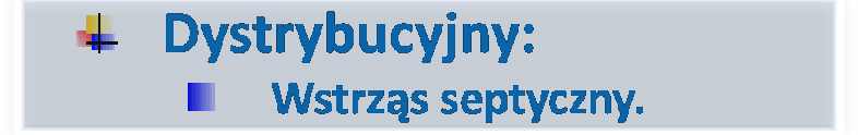 Wstrząs podział Hinshaw, Cox - 1972 Wstrząs hipowolemiczny: Krwotok. Oparzenie. Trzecia przestrzeń (zapalenie trzustki, przedłużające się zabiegi, niedrożność). Wymioty, biegunka. Wstrząs kardiogenny.