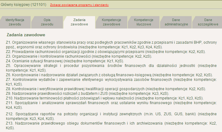 Wybrane informacje o standardzie - Opis zawodu (przykład) Wybrane informacje o standardzie - Zadania