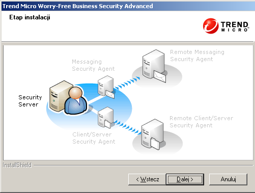 Trend Micro Worry-Free Business Security 6.0 Podręcznik instalacji 21. Kliknij przycisk Dalej.