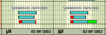 6. NIEOBECNOŚCI Planowane nieobecności Harmonogram czasu pracy definiuje czas w którym pracownik powinien być w pracy, ale nie zawsze tak się dzieje.