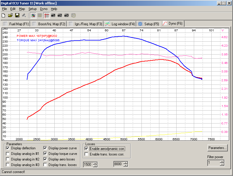 wejściowe będą zaszumione (poszarpany wykres prędkości obrotowej) należy zwiększyć parametr Filter Power.