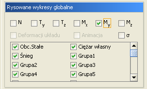 8 Analiza wyników R3D3-Rama 3D 8.1 Analiza wyników na ekranie Obliczenia w programie rozpoczynają się po kliknięciu ikony Uruchomienia obliczeń lub po uaktywnieniu zakładki Wyniki.