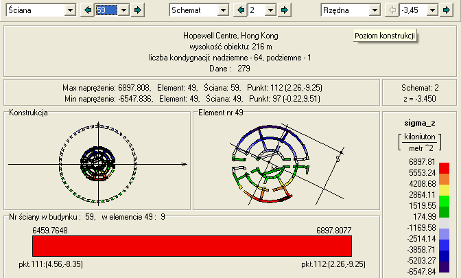 Rys. 3