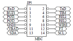 Rys. 5. Schemat połączeń diod LED ze złączem JP3 [1], Rys. 6. Schemat połączeń konwertera napięć RS232C/TTL ze złączem JP5 [1] Układ zasilania zestawu EVB jest przedstawiony na rysunku 8.