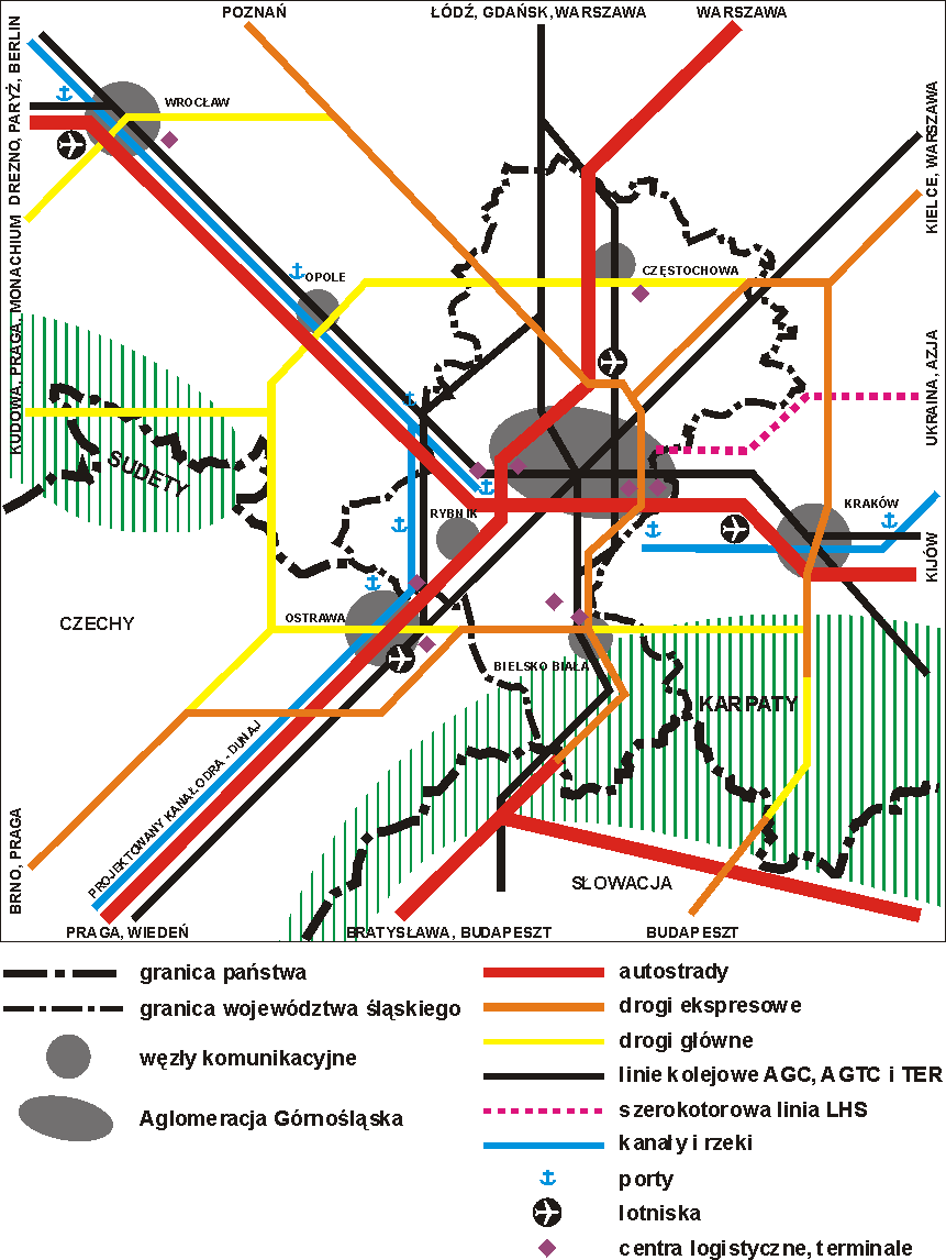 Schemat europejskich i krajowych powiązań transportowych (Plan zagospodarowania