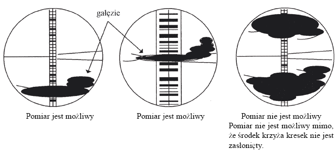 WPŁYW WARUNKÓW ZEWNĘTRZNYCH - ZAKŁÓCENIA (NOISE) Na wykonywanie odczytów niwelatorami kodowymi mają wpływ warunki zewnętrzne, takie jak: - turbulencja powietrza w wysokich temperaturach, - drgania