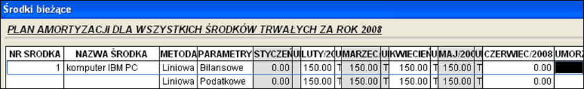 38 Operacje na środkach trwałych W tabeli należy podać datę przeprowadzenia operacji oraz opis operacji. Po wciśnięciu przez użytkownika klawisza środka.