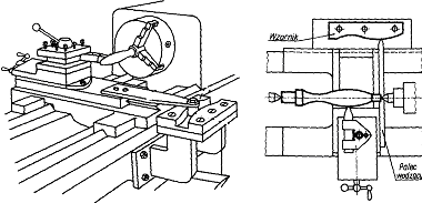 wzorca, którym moŝe być przedmiot lub teŝ wzornik. Najprostszym sposobem toczenia kopiowego jest toczenie według wzornika zamocowanego w tulei konika (rys. 30)