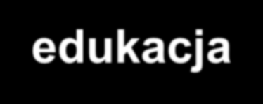 LECZENIE AZS Leki zalecane w postaci lekkiej pimekrolimus; glikokortykosteroidy (GKS) o najsłabszej mocy (ryc.