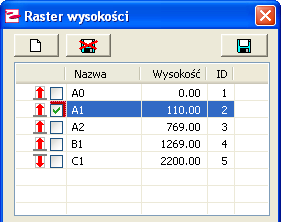 Określenie rastra wysokości Konstrukcje w bibliotece korpusów SelectionProfessional nie posiadają cokołów. Unoszą się one nad podłogą. Otrzymujemy to poprzez system modułów wysokości.