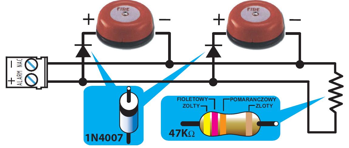 6.7.1 Okablowanie 1. Należy używać przewodu nieekranowanego. 2. Przekrój przewodu powinien być dostosowany do jego długości i obciążenia elektrycznego. 6.