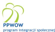 EUROPEJSKI TYDZIEŃ SPORTU DLA WSZYSTKICH SPRAWOZDANIE Z PRZEBIEGU XVI SPORTOWEGO TURNIEJU MIAST i GMIN 2010 Miasto / Gmina Raków Województwo świętokrzyskie Data przeprowadzenia imprezy 26.05.2010 r.