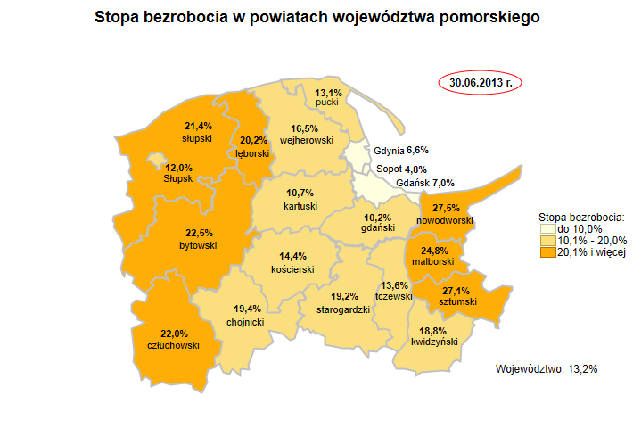 Źródło: Opracowanie własne na podstawie