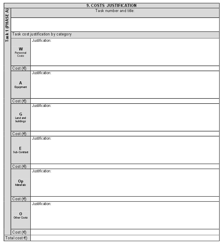 Załącznik 4 do Regulaminu Wzór Wniosku o