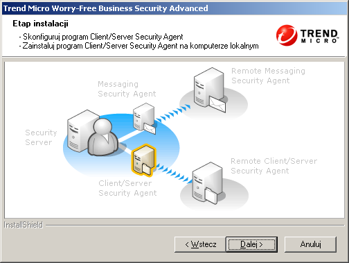 Trend Micro Worry-Free Business Security Advanced 6.0 Podręcznik instalacji RYSUNEK 3-20.