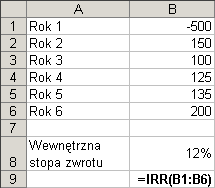 Funkcja PV Funkcja PV oblicza wartość bieżącą inwestycji, która jest całkowitą sumą bieżącej wartości szeregu przyszłych płatności.