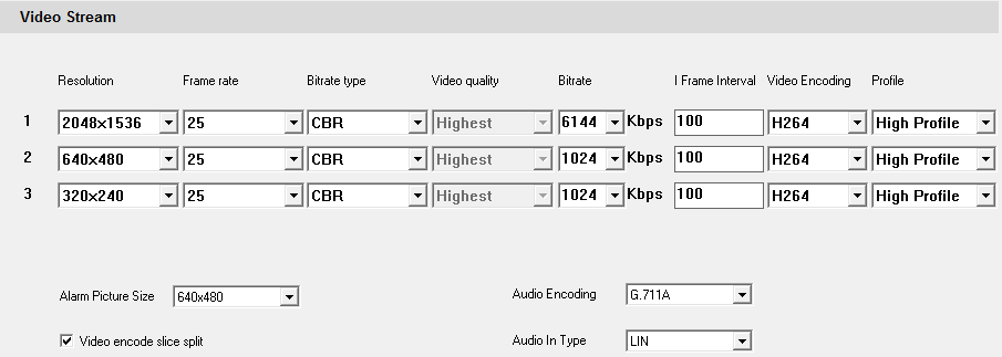 NVIP-3000 series 4 MPX IP camera user s manual USING AND CONFIGURING 3.6.2 Video Stream 1.Enter into "Video Config" -> "Video Stream". 2.