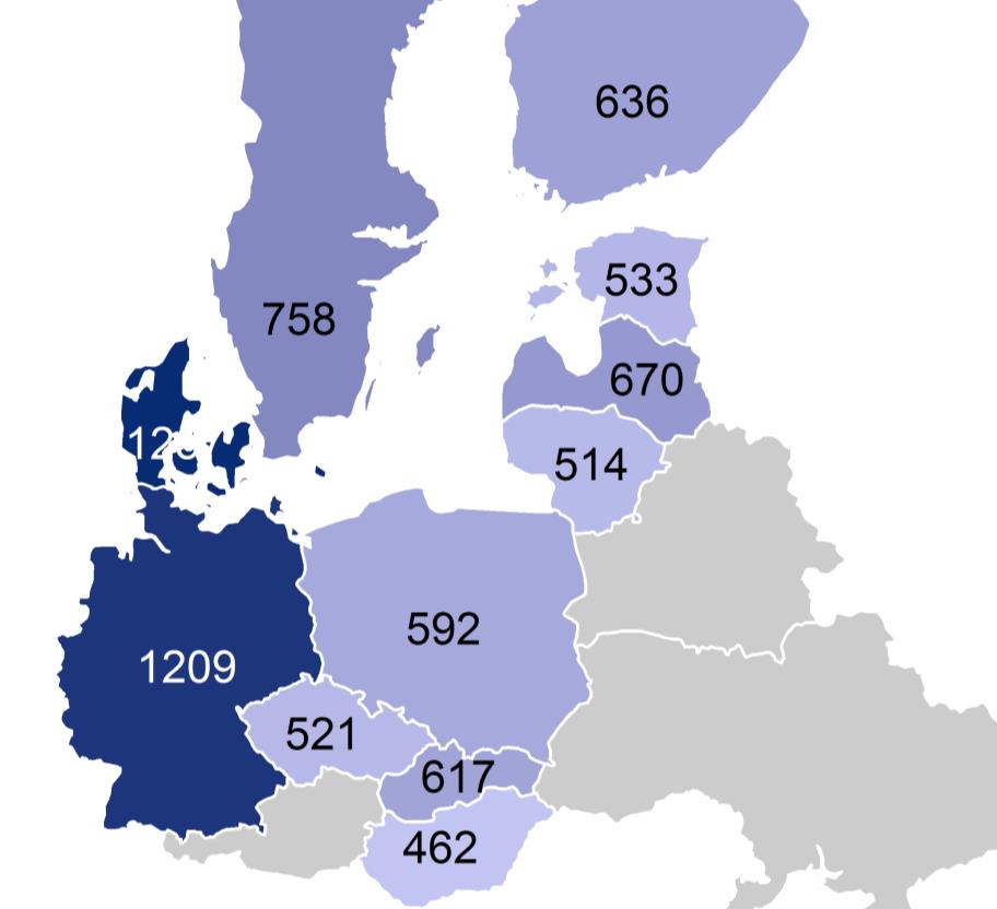 Rynek detaliczny Zróżnicowanie cen energii elektrycznej dla odbiorców detalicznych w Unii Europejskiej nie zależy tylko od poziomu cen hurtowych energii elektrycznej.