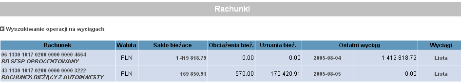 6.4. AKTUALIZACJA DANYCH Przy każdym logowaniu się do aplikacji dane ściągają się z Banku automatycznie.