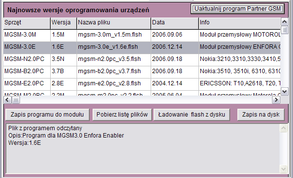 aktualnych wersji plików flash (firmware) dla wszystkich modułów MGSM. Pliki zostaną wyświetlone w oknie dialogowym programu PARTNER GSM.