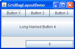 Rozkład torebkowy (GridBagLayout) JPanel pane = new JPanel(new GridBagLayout()); GridBagConstraints c = new GridBagConstraints(); button = new JButton("Button 1"); c.weightx = 0.5; c.gridx = 0; c.