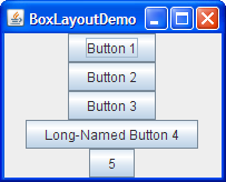 Rozkład pudełkowy (BoxLayout) JPanel listpane = new JPanel(); listpane.