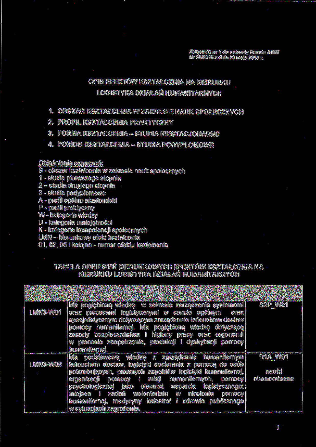 Załącznik nr 1 do uchwały Senatu AMW Nr 36/2015 z dnia 28 maja 2015 r. OPIS EFEKTÓW KSZTAŁCENIA NA KIERUNKU LOGISTYKA DZIAŁAŃ HUMANITARNYCH 1. OBSZAR KSZTAŁCENIA W ZAKRESIE NAUK SPOŁECZNYCH 2.