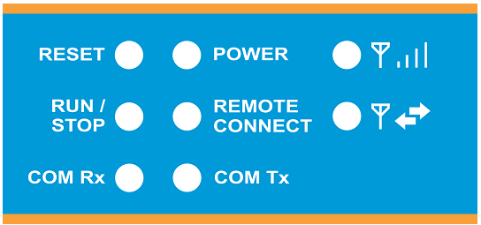 Interfejsy Zdalny monitoring Obsługa sieci komórkowych Zasilanie Certyfikaty 2 x Ethernet 10/100 (1xLAN 1xWAN); 1 x RS-232/422/485; 1 x USB 2.