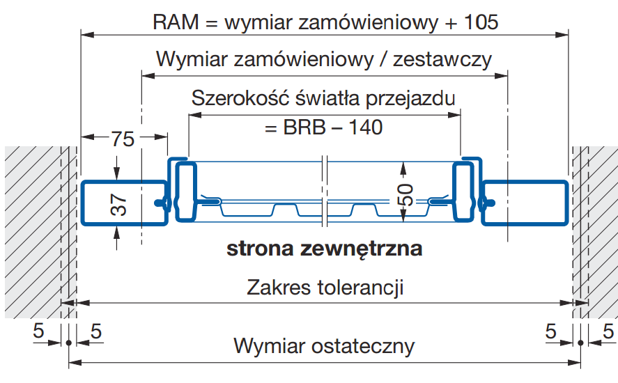 Brama uchylna N 80 z wypełnieniem stalowym Opis produktu / Wymiary montażowe Rozmieszczenie kotew Bramy z napędem Minimalna głębokość garażu przy montażu napędu: - 3200 mm do wysokości bramy 2500 mm