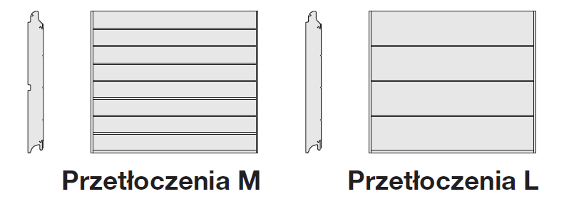 bramy 10m2) U = 0,5 W / (m2*k) U = 0,9 W / (m2*k) U = 1,3 W / (m2*k) Wersja Decograin z drewnopodobną okleiną foliową z tworzywa sztucznego na zewnątrz Segmenty z ocynkowanej ogniowo blachy stalowej