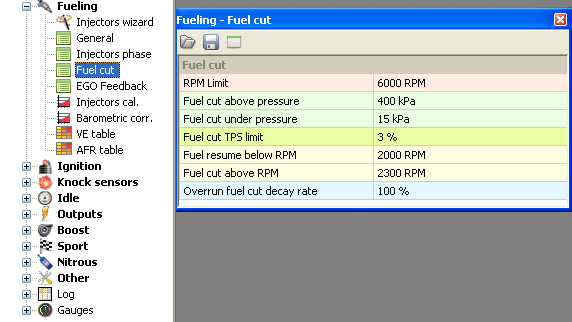 FUEL CUT Parametry Fuel Cut odpowiadają za obcięcie dawki paliwa w sytuacji przekroczenia zadanych obrotów, ciśnienia w kolektorze ssącym czy w przypadku zamknięcia przepustnicy obciążonego silnika.