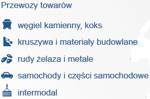 PKP CARGO tworzymy międzynarodową grupę logistyczną Przewozy PKP CARGO kraj vs zagranica; tys.