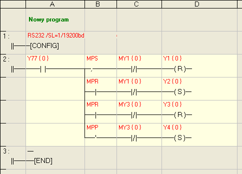 ----[ MPP ]--- Rozgałęzienie linii Ostatni odczyt stanu linii ----[ MPP ]--- kod 145, 3 1 Długość funkcji w bajtach 3 2 Kod funkcji 145 3 Nieużywane 0 Rozkazem tym nigdy nie rozpoczynamy ani nie