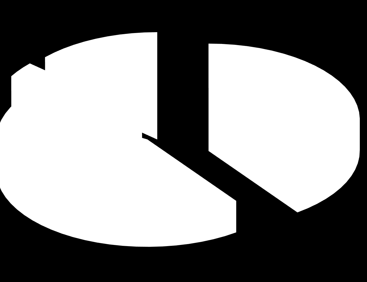 ROZKŁAD WYPADKÓW ŚMIERTELNYCH WG PRZYCZYN W LATACH 2010-2014 (dane do 16.09.2014 r.