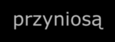 WNIOSKI: Utrzymanie we właściwym stanie technicznym maszyn, urządzeń i instalacji oraz stosowanie właściwych zasad organizacji pracy przy maszynach, urządzeniach i instalacjach są istotnymi warunkami