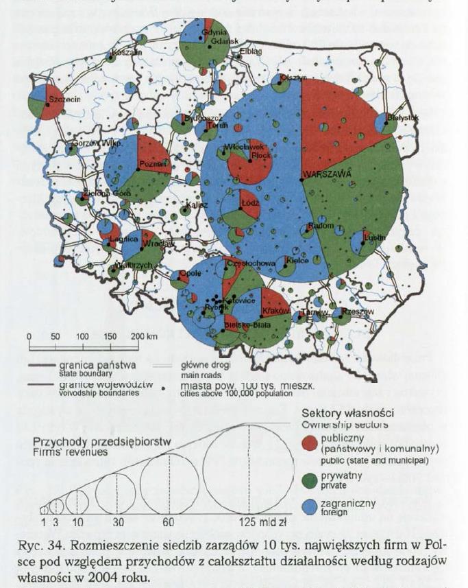 Siedziby zarządów największych przedsiębiorstw - ogółem - usługi wyższego rzędu Źródło: