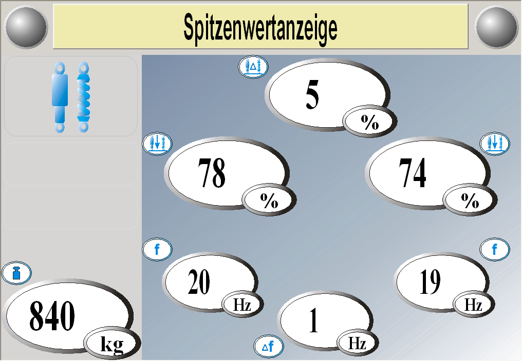 de 16 BSA / SDL 4xxx Manueller Betrieb (Normalbetrieb) Schritt Fernbedienung Ergebnis / Anzeige 4. Messart auswählen: Achsmessung. Einzelradmessung links. Einzelradmessung rechts.