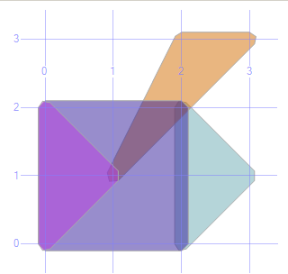 POLYGON ((1.9617316424846649-0.092387974262237549, 2.070710688829422-0.070710659027099609, 3.070710688829422 0.92928934097290039, 3.070710688829422 1.0707106590270996, 2.070710688829422 2.