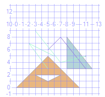 Spatial Data Metoda Parse() DECLARE @e geometry; DECLARE @a geometry; DECLARE @b geometry; DECLARE @c geometry; DECLARE @d geometry; SET @a = geometry::parse('point(5 7)'); Zwraca postać Well-Known