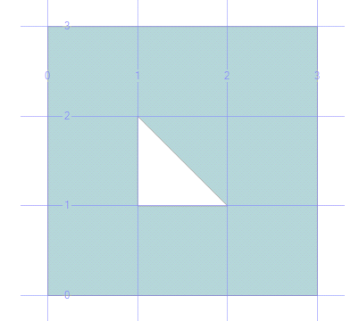 Spatial Data Polygon z dziurą w środku SET @f = geometry::stpolyfromtext( 'POLYGON((0 0, 0 3, 3 3, 3 0, 0 0), (1 1, 1 2, 2 1, 1 1))', 0); SET @g =